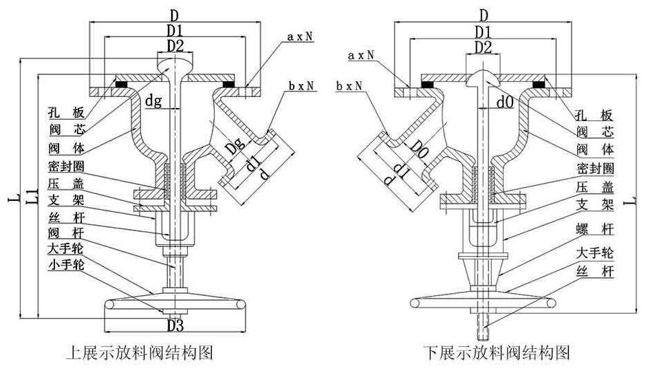 上展式放料閥和下展式放料閥結(jié)構(gòu)圖